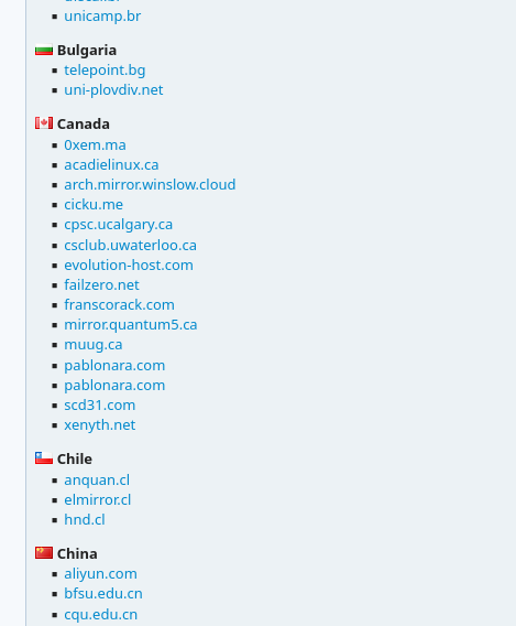 A screenshot of the mirrorlist
